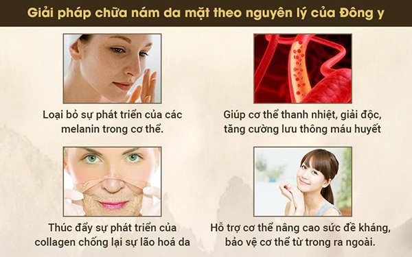 Cách hỗ trợ trị nám da mặt bằng thiên nhiên an toàn từ 100% thảo dược sạch - 2