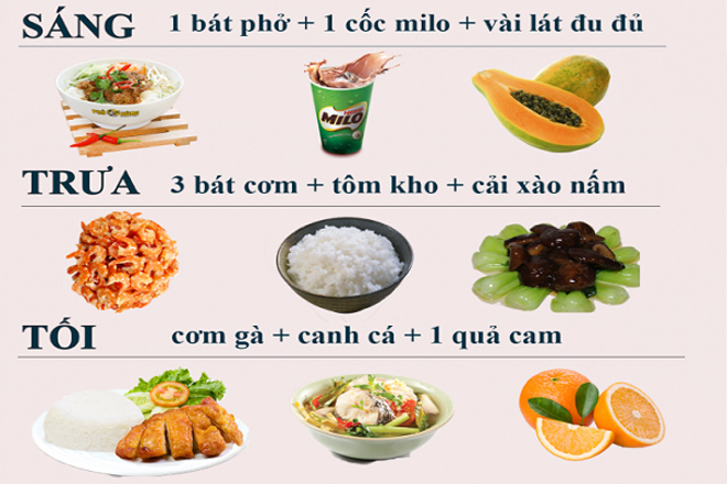 Tăng cơ là gì? Hướng dẫn cách tăng cơ bắp tại nhà an toàn, hiệu quả cho nam giới - 2