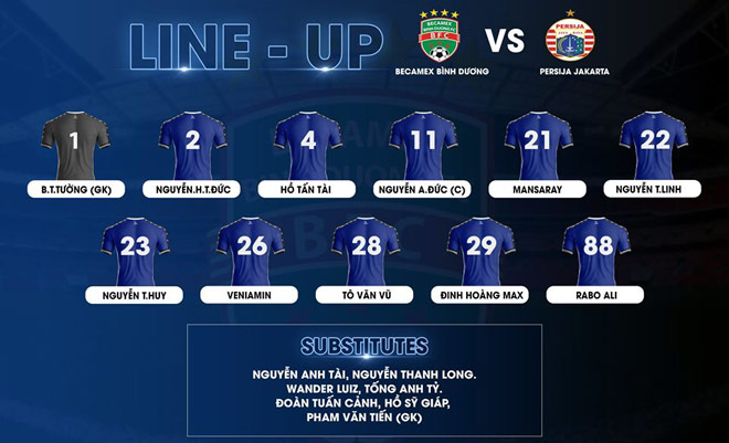 Bình Dương - Persija Jakarta: Anh Đức mở khóa, trận đấu bùng nổ - 2