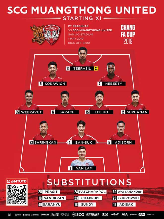 Prachuap - Muangthong: Văn Lâm sạch lưới, cặp SAO Thái Lan rực rỡ - 2