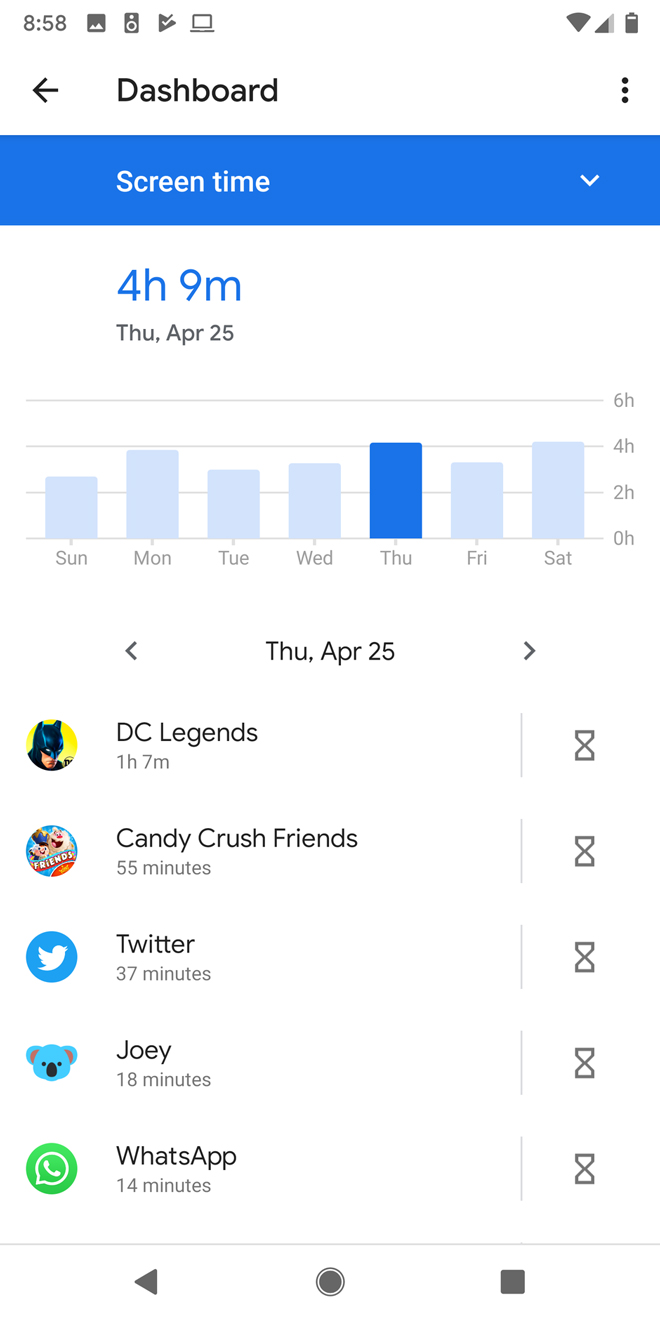 Bạn có đang sử dụng smartphone hiệu quả? - 2