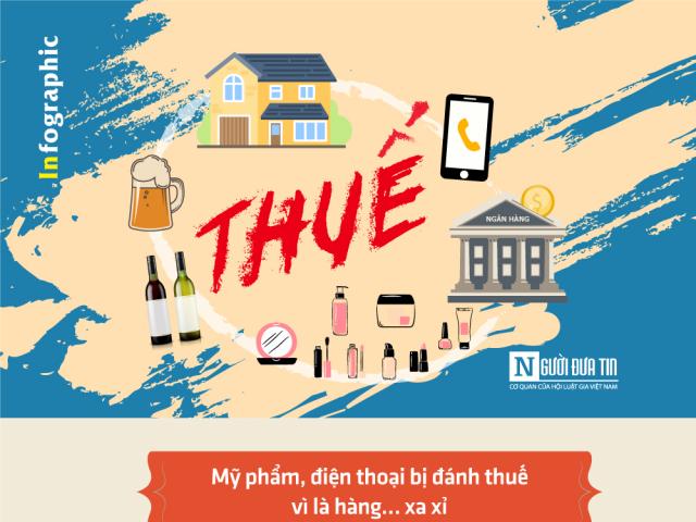 Kinh doanh - Ma trận đề xuất áp thuế bủa vây người dân