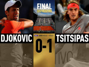 Thể thao - Chung kết tennis Madrid Open: Tsitsipas ngăn Djokovic chạm siêu kỳ tích?