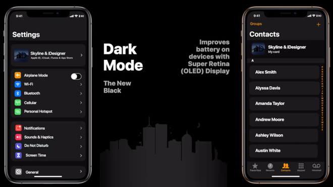 Sự kiện WWDC của Apple sẽ có gì hay? - 2