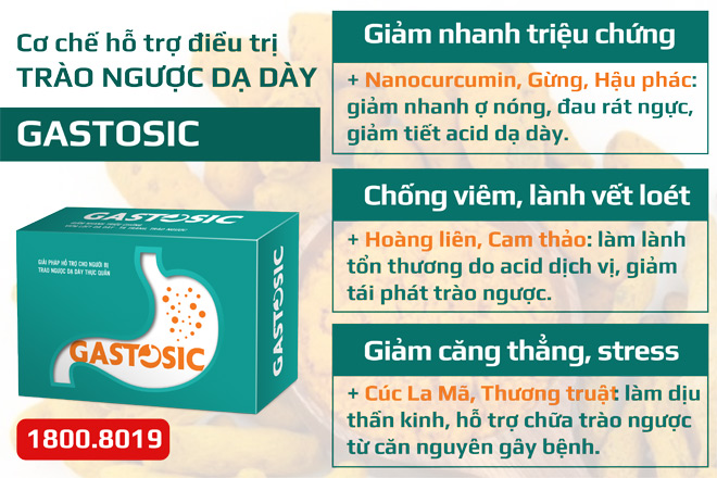 Điều trị trào ngược dạ dày thực quản: Đừng chỉ phụ thuộc vào thuốc Tây - 3