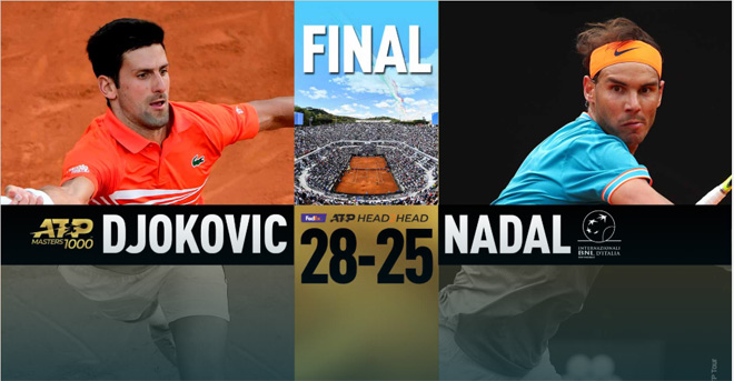 Chung kết Rome Masters: Nadal - Djokovic thư hùng tranh ngôi báu - 1