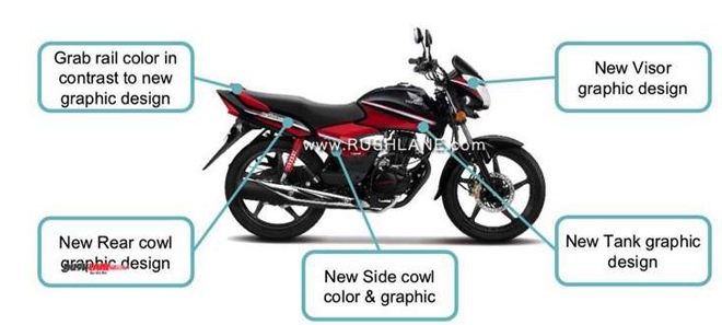 Ra mắt Honda Lead Activa 5G bản đặc biệt, hút khách mua hàng - 2