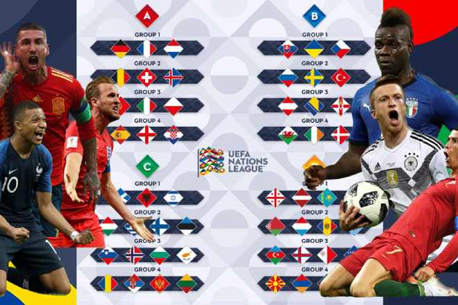 Siêu giải đấu Nations League: Tứ anh hào đại chiến, Ronaldo vô địch được không? - 1