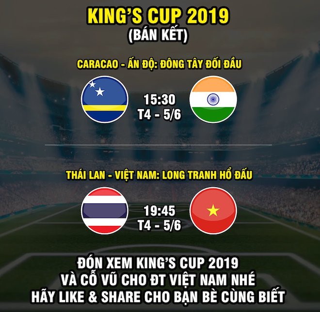 Các kênh truyền hình được tiếp sóng hai trận đấu của ĐT Việt Nam tại King’ Cup 2019 - 1