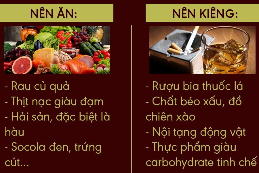 Yếu sinh lý là gì? Nguyên nhân, dấu hiệu và cách chữa quý ông phải biết - 3