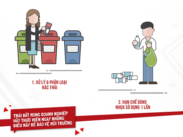 Trái đất mong doanh nghiệp hãy thực hiện ngay những điều này để bảo vệ môi trường - 2