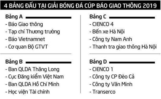 Gần 1,8 tỷ đồng ủng hộ Giải bóng đá vì nạn nhân TNGT - 5