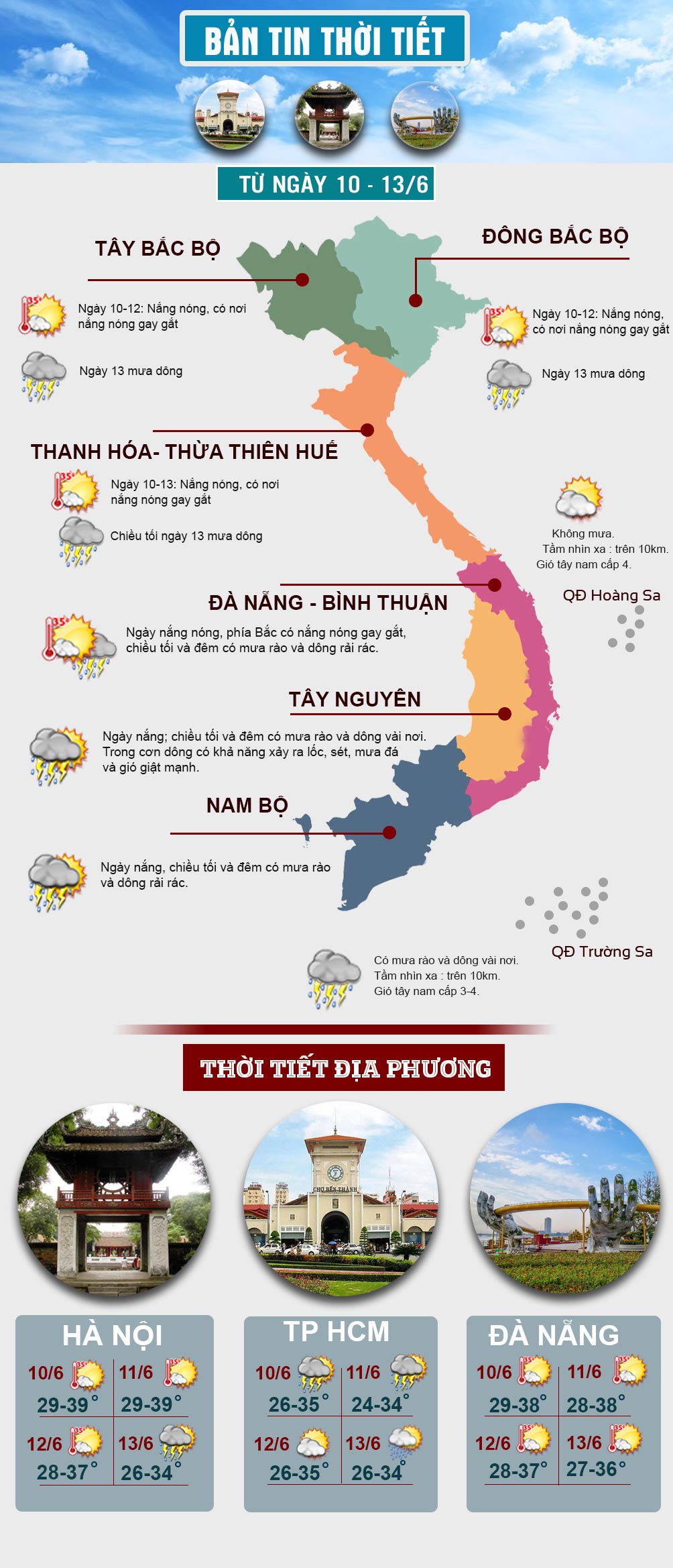 Miền Bắc tiếp tục nóng như chảo lửa, người dân ra đường cần lưu ý điều này - 1