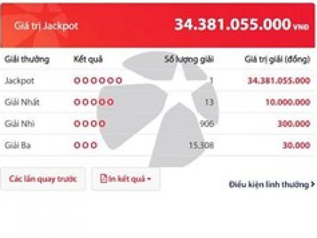 Cần Thơ liên tiếp có người trúng Vietlott, lại có người “ẵm” Jackpot hơn 34 tỷ đồng