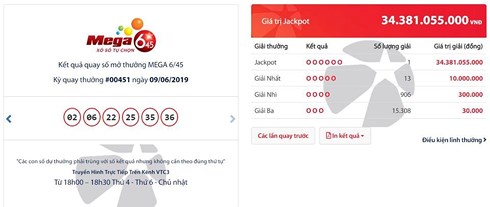 Cần Thơ liên tiếp có người trúng Vietlott, lại có người “ẵm” Jackpot hơn 34 tỷ đồng - 1