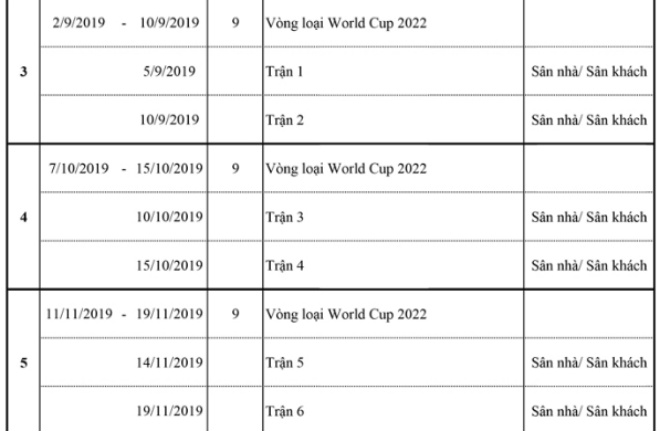 Thực hư tin ĐT Việt Nam đối đầu &#34;vua&#34; châu Á Qatar và &#34;đại bàng xanh&#34; Nigeria - 2