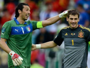 Bóng đá - Chuyển nhượng HOT 12/6: Rời PSG, Buffon được mời sang Porto thay Casillas