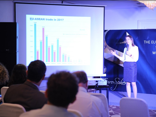 EuroSphere - Cuộc “đổ bộ” của những thương hiệu châu Âu lâu đời - 7