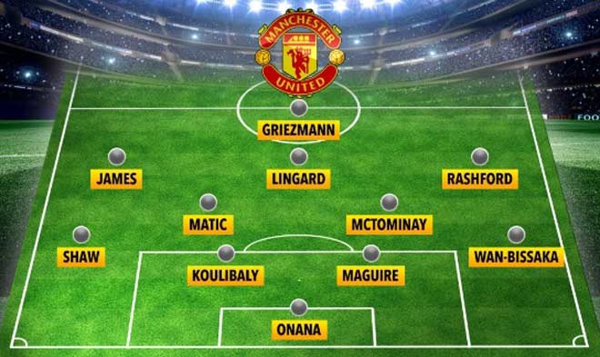 MU “lột xác” mùa 2019/20: Không có Pogba, De Gea, Lukaku sẽ ra sao? - 2