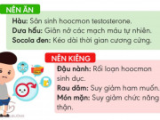 Tin tức sức khỏe - Xuất tinh sớm là gì? Nguyên nhân và cách chữa bệnh quý ông phải biết