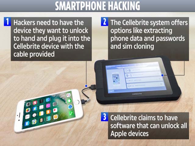 Thời trang Hi-tech - Cảnh báo: Người dùng iPhone cần cẩn trọng với thiết bị này để tránh lộ dữ liệu trên máy