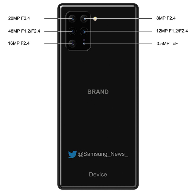 Đây là chi tiết siêu phẩm 8 camera đầu tiên của Sony - 3