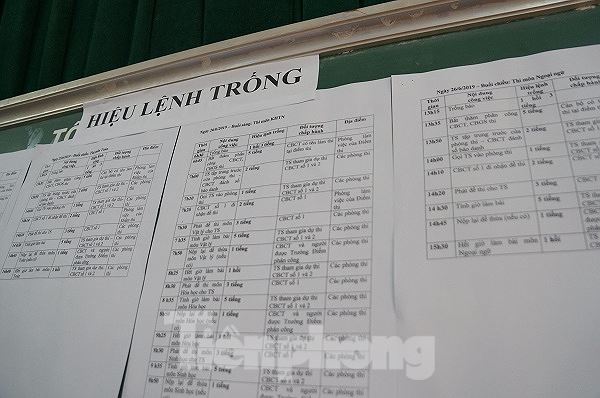 Cận cảnh an ninh trong, ngoài phòng thi THPT Quốc gia tại Hòa Bình - 4