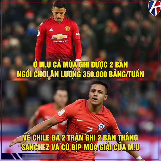 Hai trận ở đội tuyển quốc gia cân bằng thành tích ghi bàn cả mùa ở câu lạc bộ.
