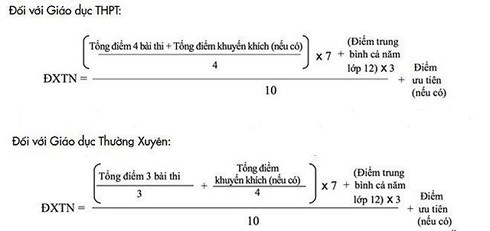 Cách tính điểm tốt nghiệp kỳ thi THPT Quốc gia 2019 - 1