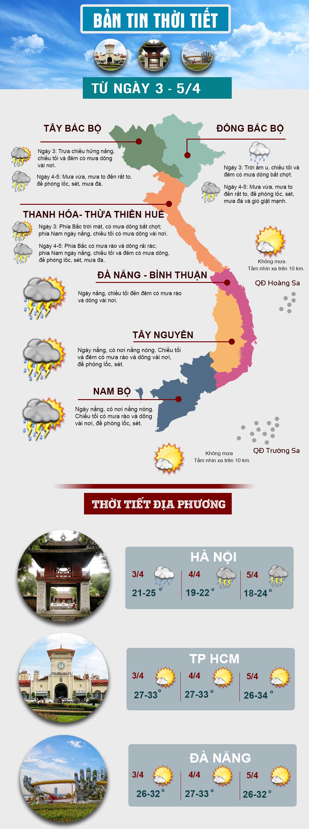 Không khí lạnh mạnh tràn về, miền Bắc sắp mưa to đến rất to - 1