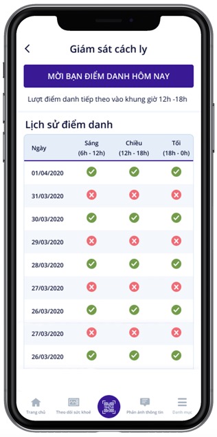 Hướng dẫn đăng ký cách ly và "check-in" điểm danh bằng khuôn mặt - 6