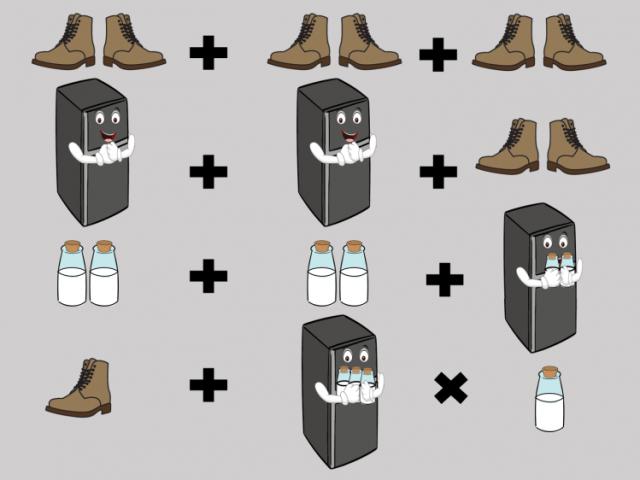 Giáo dục - du học - Câu đố đôi giày và chiếc tủ lạnh "hack não" cư dân mạng