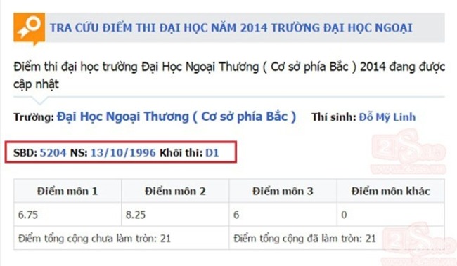 "Hoa hậu Việt Nam 2016" đã dự thi 2 khối thi, tuy số điểm ở khối A của Đỗ Mỹ Linh không cao nhưng điểm khối D1 của cô lại hoàn toàn gây ấn tượng với người hâm mộ. 