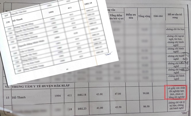Tại Thông báo số 52/TB-SYT (ngày 16/7/2019) ông Hồ Thanh mới có giấy tốt nghiệp tạm thời, chưa có bằng đại học.