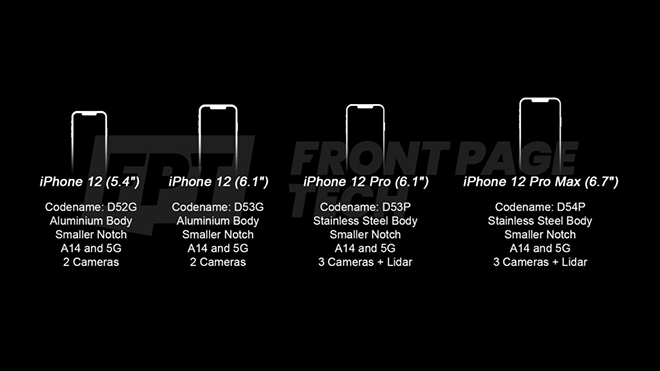 Rò rỉ mới tiết lộ tất cả 4 phiên bản iPhone 12 - 2