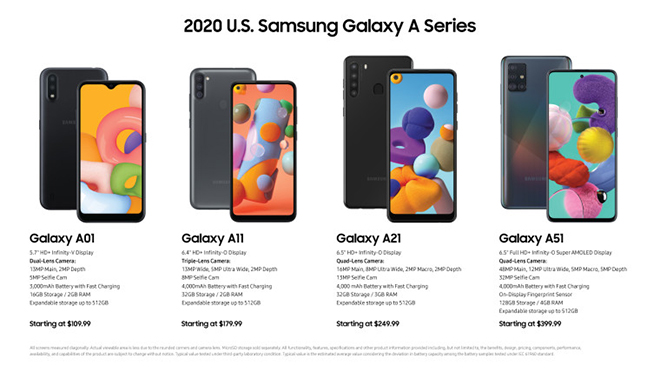 Samsung trình làng loạt Galaxy A, bất ngờ đưa đến Mỹ - 3