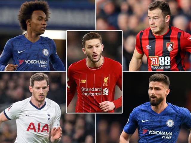 Bóng đá - SAO Ngoại hạng Anh phản đối giảm lương, CLB "rắn mặt" dọa đuổi thẳng cổ