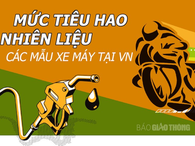 Thế giới xe - Infographic: Mức tiêu hao nhiên liệu toàn bộ các mẫu xe máy tại Việt Nam