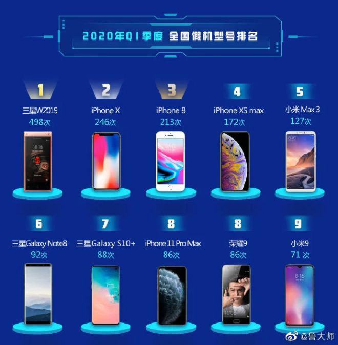 Ba công ty smartphone bị nhái nhiều nhất tại Trung Quốc - 1