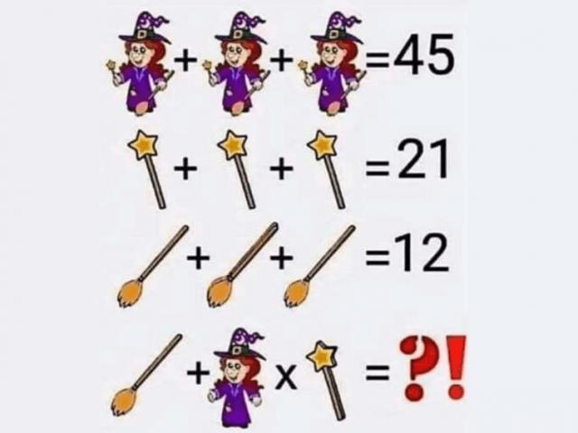 Giáo dục - du học - Thử thách trí tuệ với câu đố phù thủy cưỡi chổi cực khoai