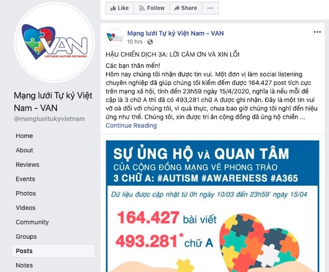 Chiến dịch gom 100.000 chữ A trên Facebook: VAN xin lỗi vì "tạo cảm giác lừa dối" - 1