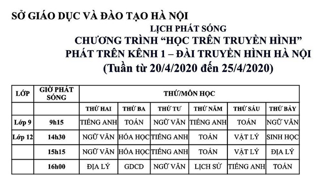 Chi tiết lịch phát sóng chương trình học qua truyền hình từ ngày 20/4 đến 25/4 - 1