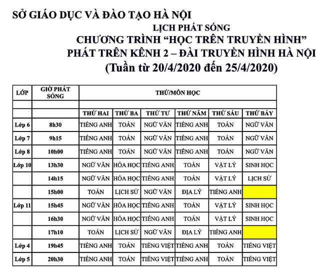 Lịch phát sóng Chương trình Dạy học trên truyền hình Hà Nội cho học sinh các cấp học từ ngày 20-25/4. 