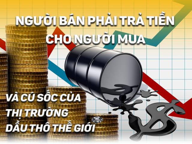 Thị trường - Tiêu dùng - Người tiêu dùng Việt Nam có được dùng xăng miễn phí khi dầu thô xuống mức âm?