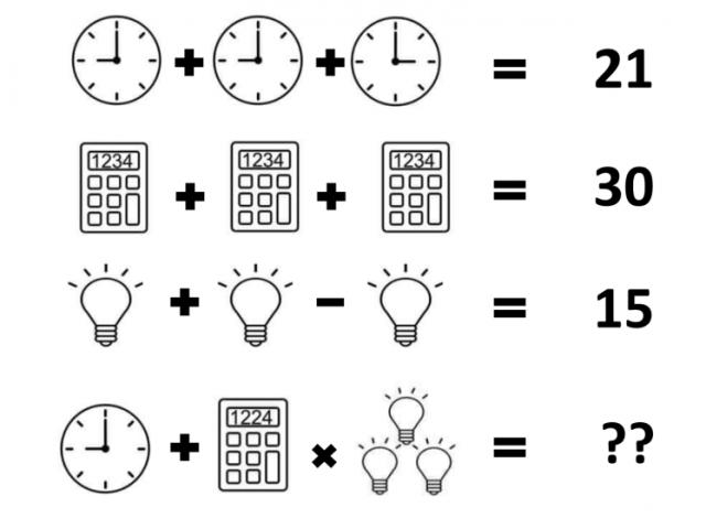 Câu đố cực khó tính đi tính lại vẫn thấy sai