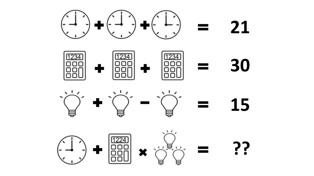 Câu đố cực khó tính đi tính lại vẫn thấy sai - 1