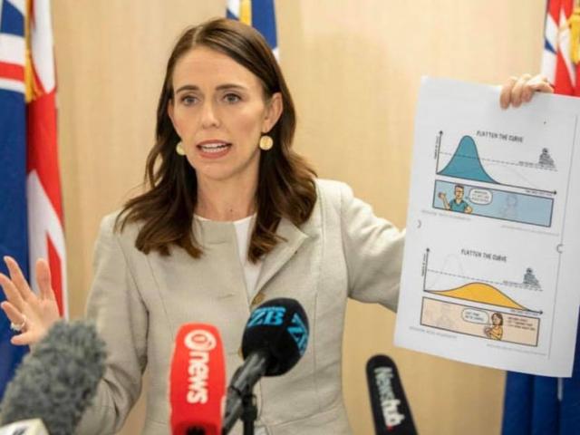 Thế giới - New Zealand có thể thực hiện điều “chưa quốc gia nào làm được” với Covid-19