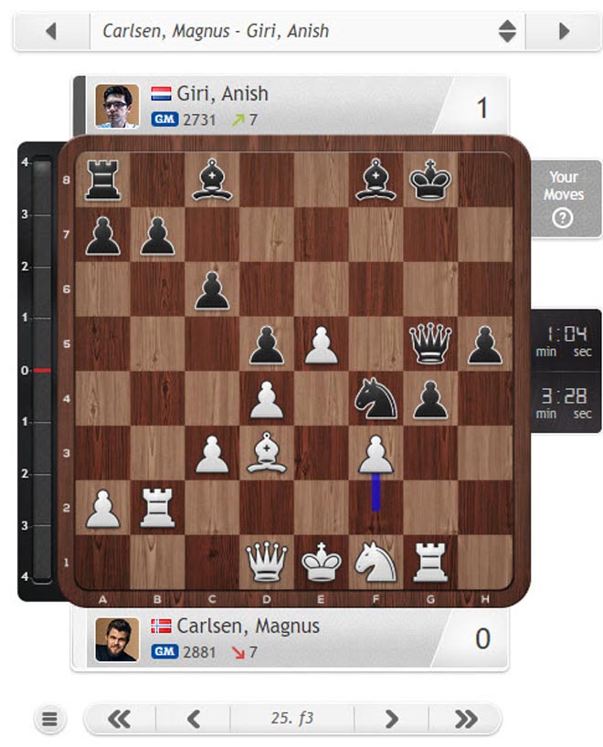 Sai lầm của Carlsen ở nước thứ 25, ván 2 khiến anh thất bại trước đối thủ Hà Lan