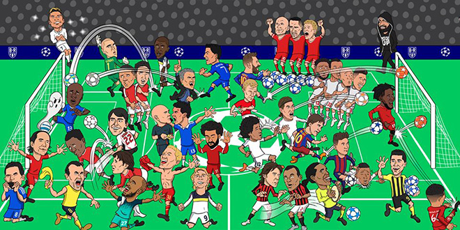 Những ngày vắng bóng đá của các cầu thủ bóng đá thế giới.