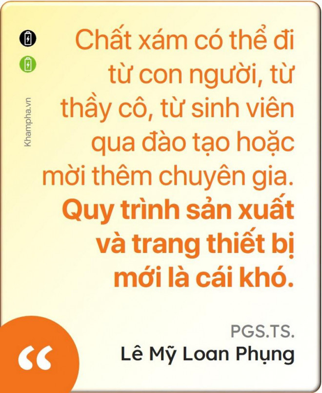 PGS.TS Lê Mỹ Loan Phụng: Người 'mở đường' cho pin sạc Việt Nam - 10